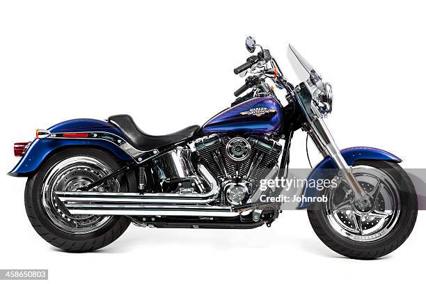 Harley Davidson Stock